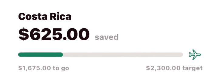 SSPEN Costa Rica savings goal showing progress toward a target