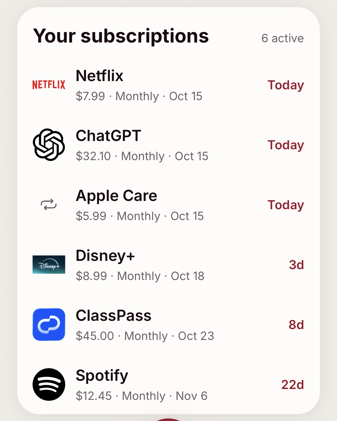 SSPEN subscriptions list with upcoming recurring payments